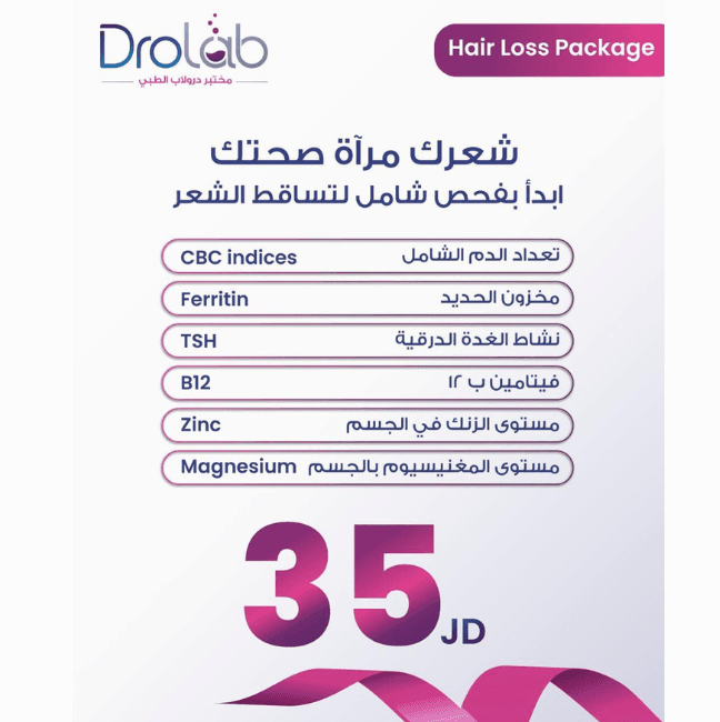 باقة Hair Loss Package